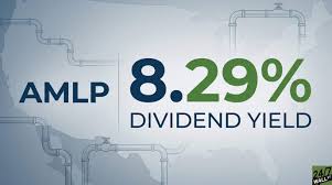 amlp dividend history